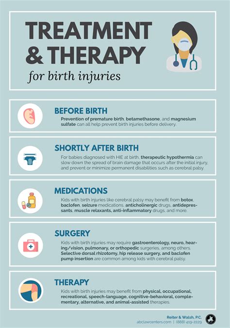 Spastic cerebral palsy is the most common type of cerebral palsy. Treatment and Therapy for Birth Injuries | Cerebral Palsy ...