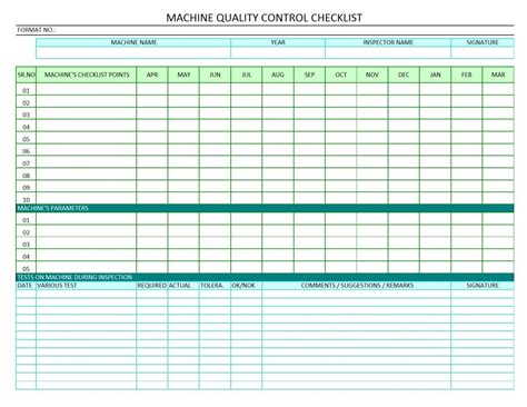 Machine Quality Control Checklist Quality Audit Of Machine Pertaining To Machine Breakdown