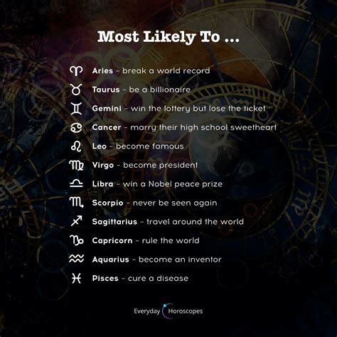 The Kind Of Toxic People You Attract Based On Your Zodiac Sign Artofit