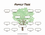 3 Generation Family Tree Many Siblings Template – Free Family Tree ...