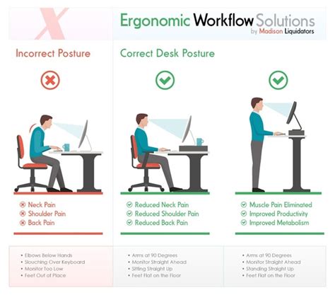 How To Fix Bad Posture At My Desk Quora