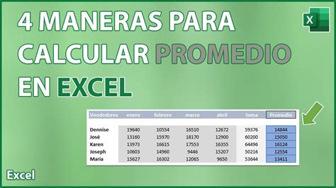 4 Maneras Para Calcular Promedio En Excel 2019 Función Promedio