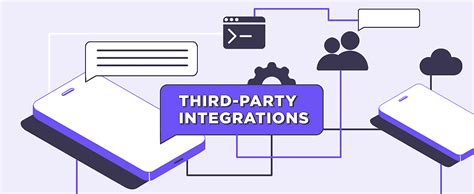 Most Vital Third Party Integrations For E Commerce Websites Agilie
