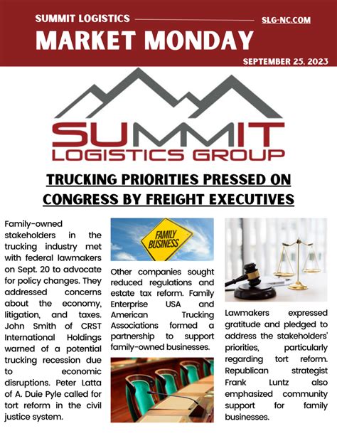 Market Monday 09252023 Summit Logistics Group