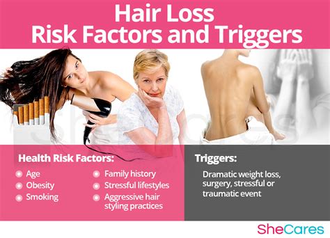 However, it shouldn't be forgotten that their effects are not the same and varies. Hair Loss - Hormonal Imbalance Symptoms | SheCares