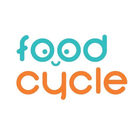 Lowongan Account Manager Di Foodcycle Indonesia Jakarta Timur Closed