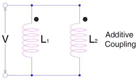 Equivalent Inductance Of Parallel Connected Inductors Thani