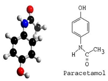 How do you take paracetamol? How is the dose of Paracetamol for children safe?