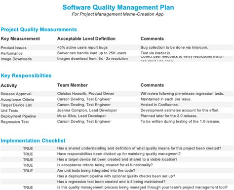 How To Develop A Quality Management Plan The Digital Project Manager