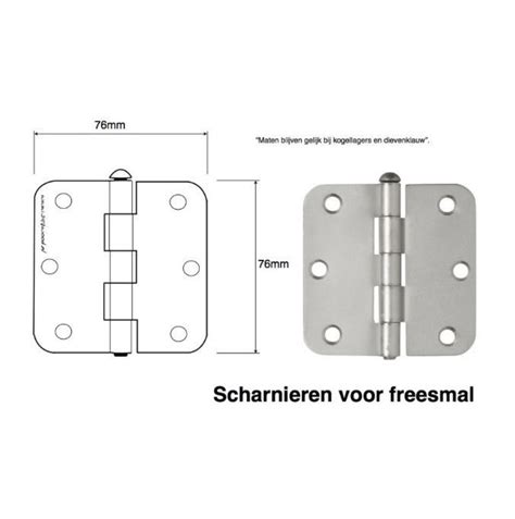 Hinge Template 76x76 Right 247wood