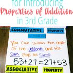 Effective Strategies For Introducing Properties Of Addition In 3rd