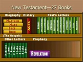 PPT - Books of the Bible PowerPoint Presentation, free download - ID ...