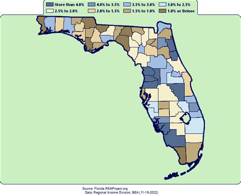 Florida Population Growth By Decade