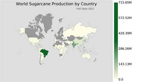 World Sugar Cane Production Map