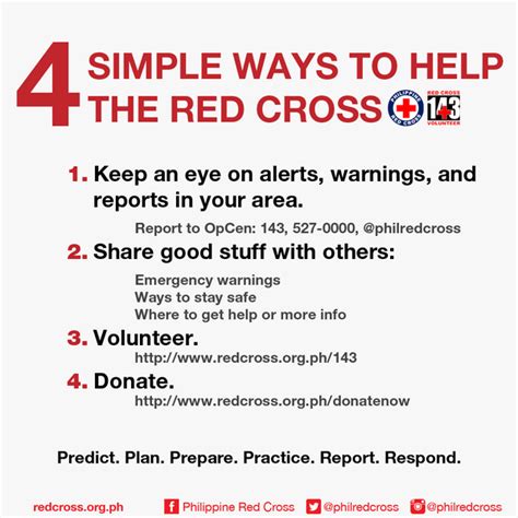 Ways To Help Red Cross Blogwatch
