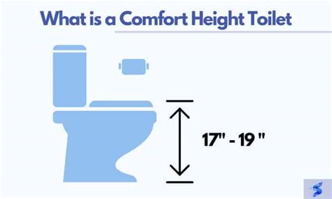 What Is A Comfort Height Toilet Compared To Standard Height