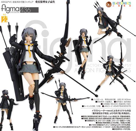 Max Factory Figma 436 Heavily Armed High School Girls Roku