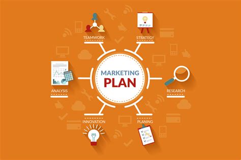 How To Build A Powerful Marketing Plan For Wholesale Distribution