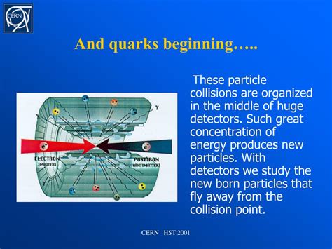 Ppt Quarks For Beginners Powerpoint Presentation Free Download Id