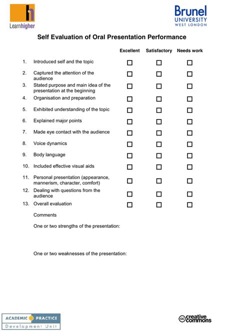 Oral Presentation Evaluation Form In Word And Pdf Formats