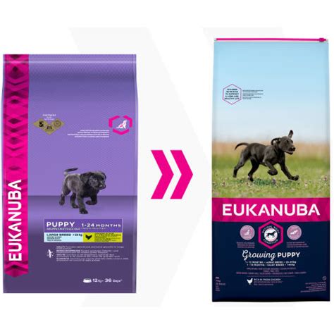 Find dog food that matches the nutritional needs of your dog, based on age, breed, or special health and dietary needs. Eukanuba Growing Puppy Chicken Large Breed Puppy Food From ...