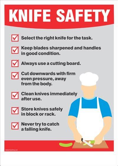 Best Kitchen Hazard Images Safety Slogans Workplace Safety Images And Photos Finder