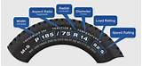 Images of Car Tire Sizes Explained