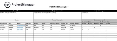 Free Stakeholder Management Templates For Excel Word