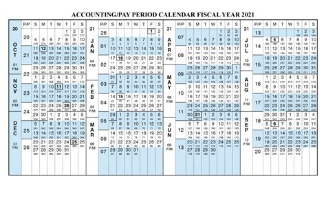 Printable 2021 monthly calendar with pay periods. Payroll Calendar 2021 Fiscal Year Calendar [ Oct 2020 ...