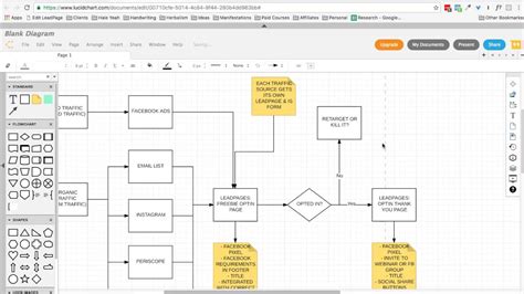 How To Use Lucidchart To Map Out Marketing Funnels Youtube