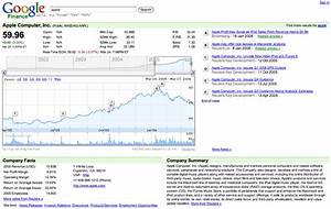 2006 03 27 Google Finance Interactive Flash Graphs To Explore Stock