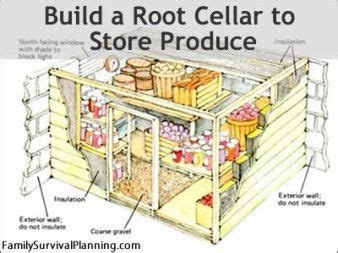 Framing and ventilating a cold storage room. 25 DIY Root Cellar Plans & Ideas to Keep Your Harvest ...
