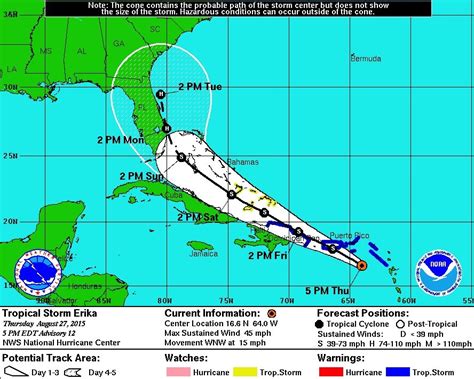 Tropical Storm Erika 2015 Hurricane Expert Explains Forecast Hits
