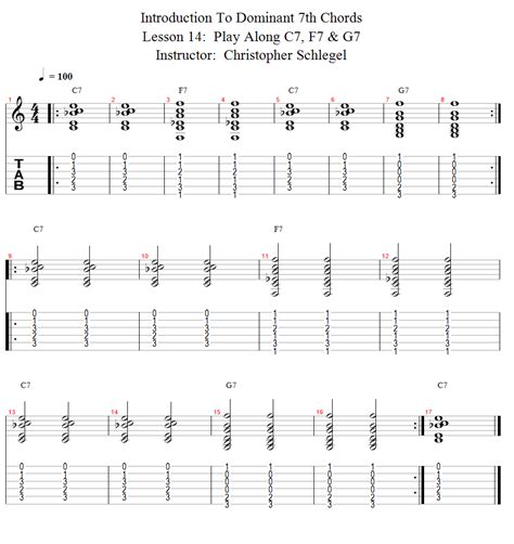 Guitar Lessons Play Along C7 F7 And G7
