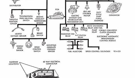 Car Charger Wiring Diagram