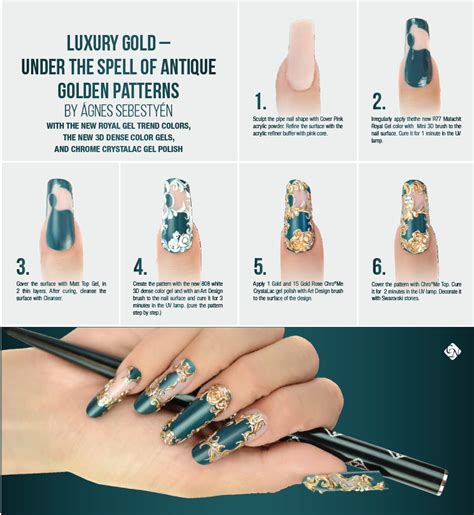 Step By Step Instructions On Acrylic Nails Bios Pics