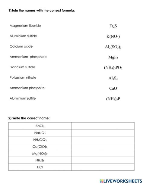 Ionic Compounds Worksheet Live Worksheets Worksheets Library