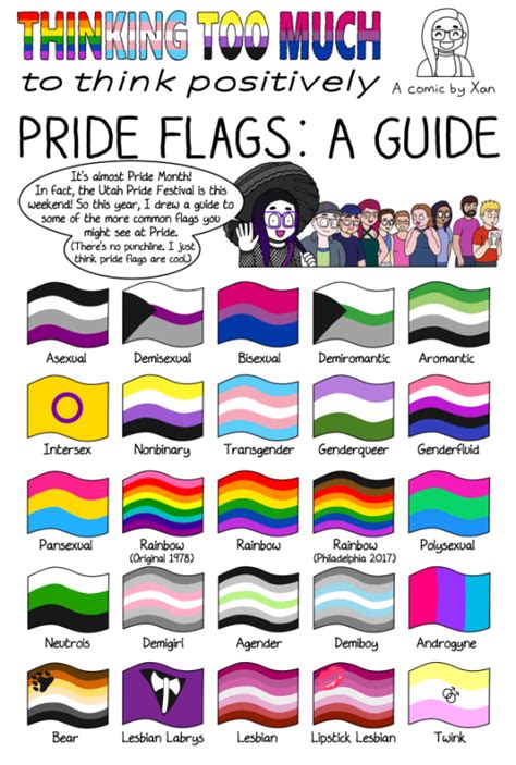 Lgbtq Flags As Anime Characters Pin On How To Be A Decent Human Being