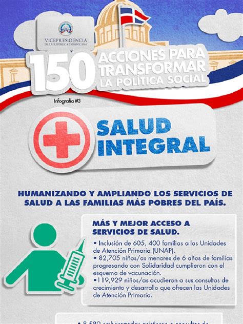 Infografía 3 Salud Integral