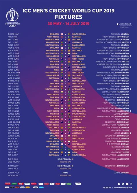 Here is the complete ipl 2021 match schedule, time table, fixtures and pdf and complete guide indian premier league (ipl) is the biggest t20 domestic cricket in the world with millions of cricket bcci can't delay ipl 2021 much as t20 world cup 2021 is also hosted by india in october 2021. ICC Cricket World Cup 2019 Schedule, Timetable and List of ...