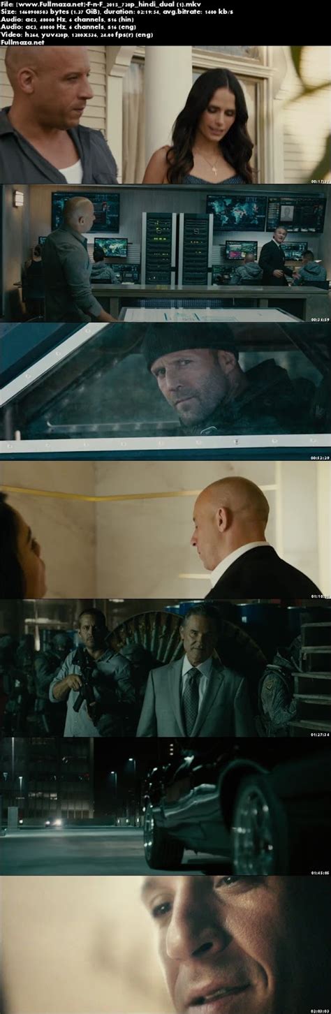 Furious 7 is one of the most nonsensical, stupid, and goofy movies that i've seen since fast and furious 6, so that should tell you something about the bars that they keep topping in regards to crazy explosions and witty quips that make no sense. Download Latest Movie: Furious 7 (Fast & Furious 7) Hindi ...