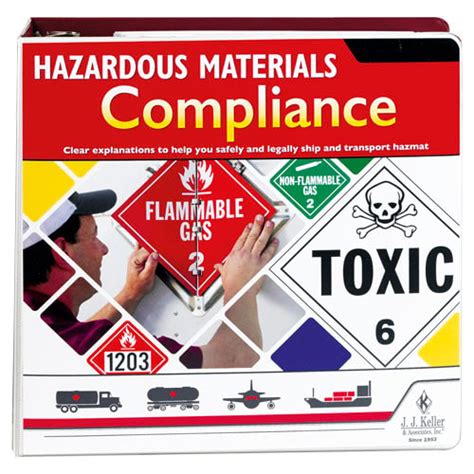 Hazardous Materials Compliance Manual