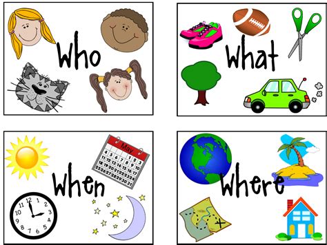 Wh question games and activities for esl. Learning the English Language : WH-Questions