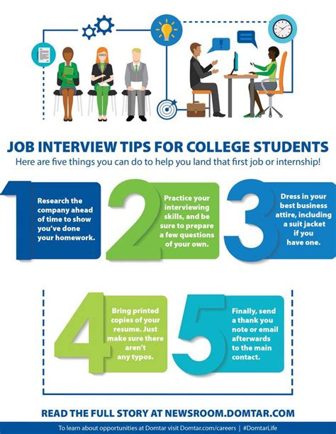 Domtar Recruiter Shares Five Job Interview Tips For Students
