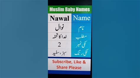 Nawal Name Meaning In Urdu Viral Youtubeshorts Youtube