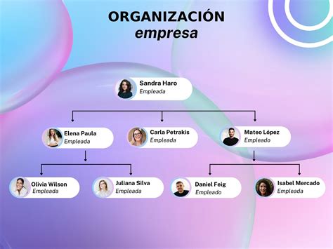 Plantillas De Organigrama Gratis Y Personalizables Canva