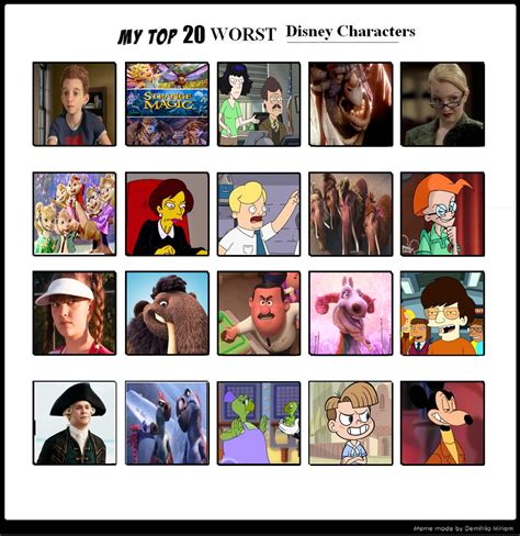 Top 20 Worst Disney Characters By Thearist2013 On Deviantart
