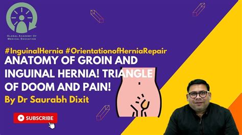 Anatomy Of Groin And Inguinal Hernia Triangle Of Doom And Pain