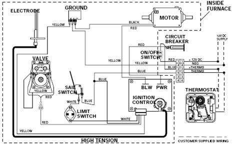 atwood rv furnace  wiring diagram