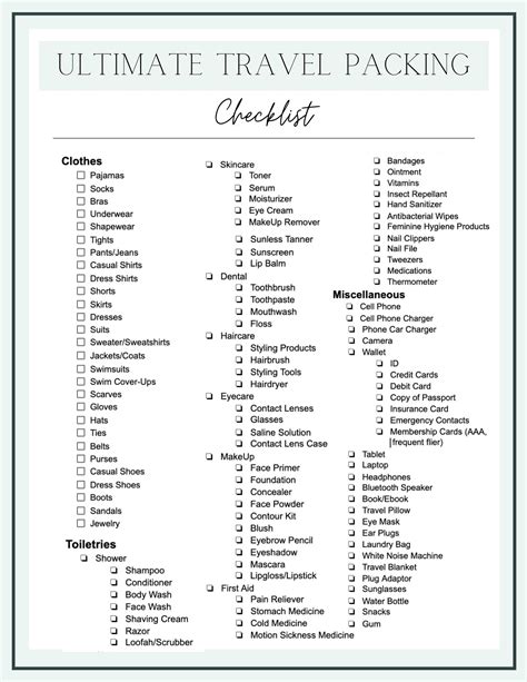 Road Trip Checklist Printable